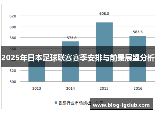 2025年日本足球联赛赛季安排与前景展望分析
