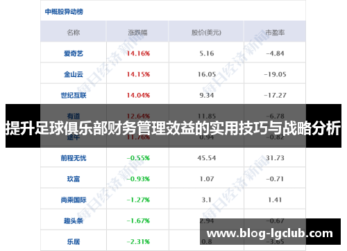 提升足球俱乐部财务管理效益的实用技巧与战略分析 提升足球俱乐部财务管理效益的实用技巧与战略分析