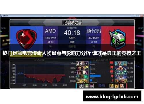 热门足篮电竞传奇人物盘点与影响力分析 谁才是真正的竞技之王 热门足篮电竞传奇人物盘点与影响力分析 谁才是真正的竞技之王