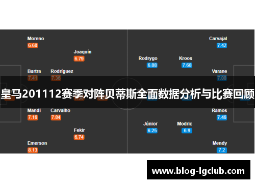 皇马201112赛季对阵贝蒂斯全面数据分析与比赛回顾 皇马201112赛季对阵贝蒂斯全面数据分析与比赛回顾