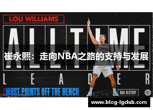 崔永熙：走向NBA之路的支持与发展