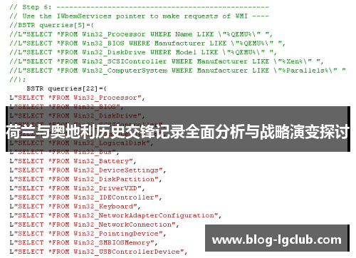 荷兰与奥地利历史交锋记录全面分析与战略演变探讨 荷兰与奥地利历史交锋记录全面分析与战略演变探讨