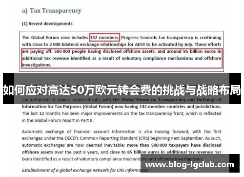 如何应对高达50万欧元转会费的挑战与战略布局 如何应对高达50万欧元转会费的挑战与战略布局