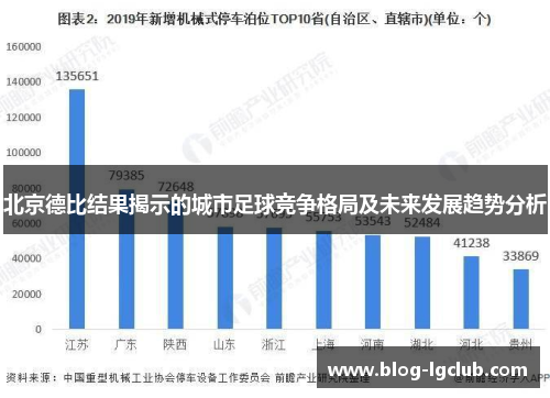 北京德比结果揭示的城市足球竞争格局及未来发展趋势分析
