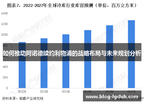 如何推动阿诺德续约利物浦的战略布局与未来规划分析