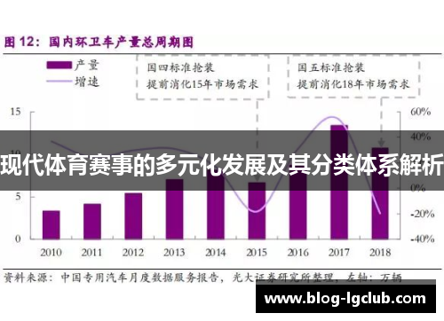 现代体育赛事的多元化发展及其分类体系解析