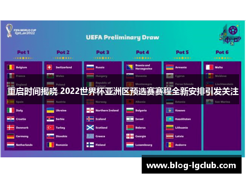 重启时间揭晓 2022世界杯亚洲区预选赛赛程全新安排引发关注 重启时间揭晓 2022世界杯亚洲区预选赛赛程全新安排引发关注