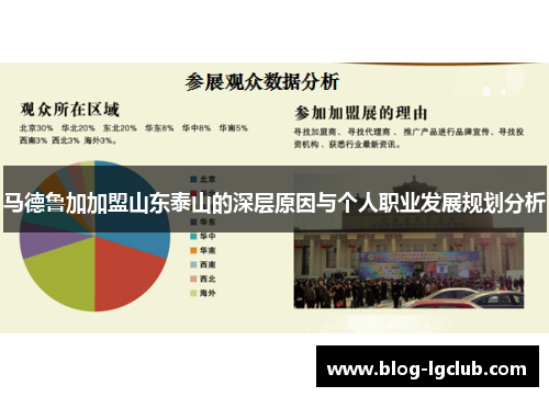 马德鲁加加盟山东泰山的深层原因与个人职业发展规划分析