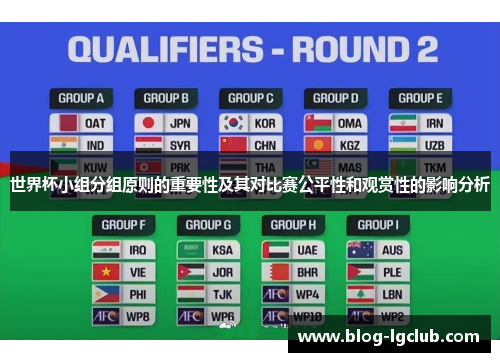 世界杯小组分组原则的重要性及其对比赛公平性和观赏性的影响分析