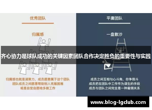 齐心协力是球队成功的关键因素团队合作决定胜负的重要性与实践