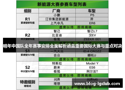 明年中国队全年赛事安排全面解析涵盖重要国际大赛与重点对决 明年中国队全年赛事安排全面解析涵盖重要国际大赛与重点对决