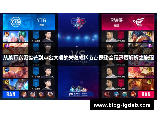 从莱万崭露锋芒到声名大噪的关键成长节点探秘全程深度解析之旅程 从莱万崭露锋芒到声名大噪的关键成长节点探秘全程深度解析之旅程