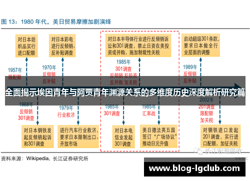 全面揭示埃因青年与阿贾青年渊源关系的多维度历史深度解析研究篇 全面揭示埃因青年与阿贾青年渊源关系的多维度历史深度解析研究篇