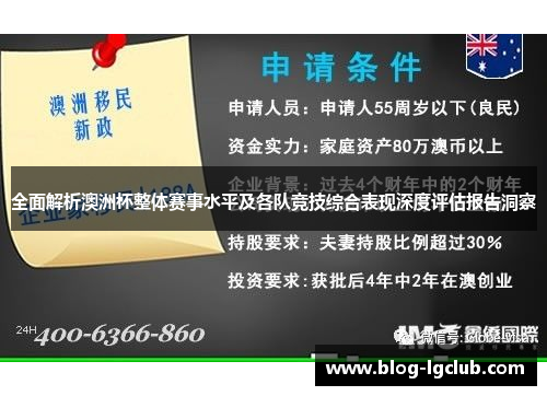 全面解析澳洲杯整体赛事水平及各队竞技综合表现深度评估报告洞察 全面解析澳洲杯整体赛事水平及各队竞技综合表现深度评估报告洞察