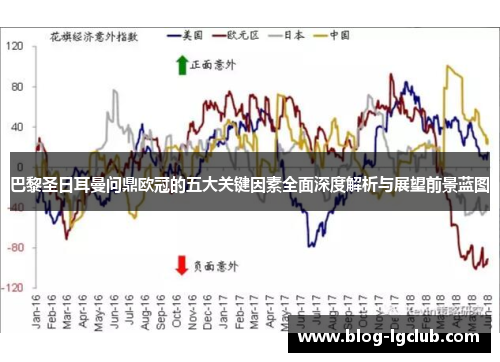 巴黎圣日耳曼问鼎欧冠的五大关键因素全面深度解析与展望前景蓝图 巴黎圣日耳曼问鼎欧冠的五大关键因素全面深度解析与展望前景蓝图
